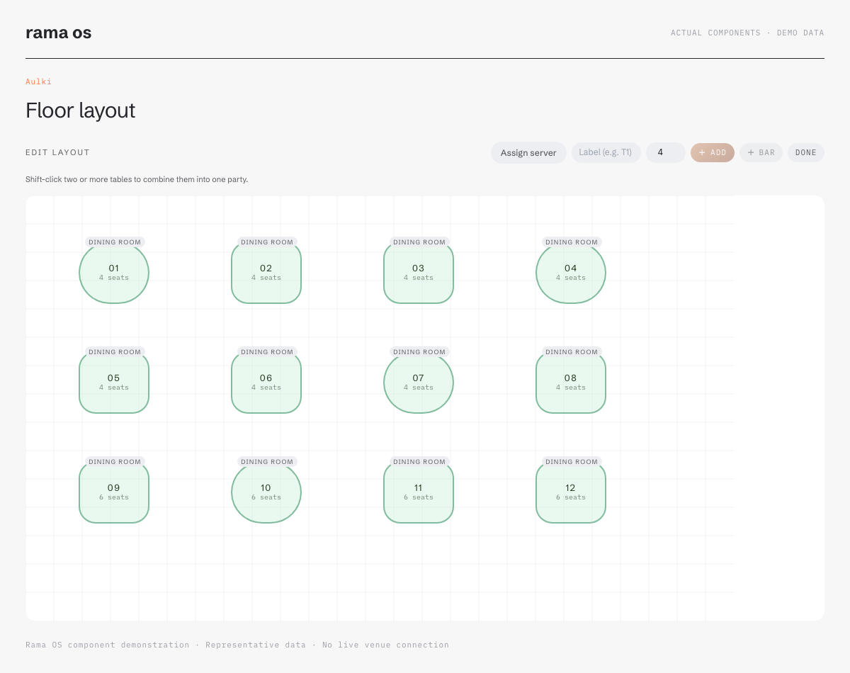 Actual Aulki floor-layout component with sample tables